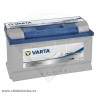Batería de Caravana y Barco Varta Professional Starter LFS95